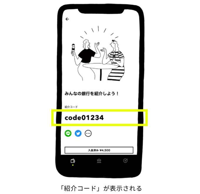 【みんなの銀行】1000円キャンペーン『自分の紹介コード』の確認方法